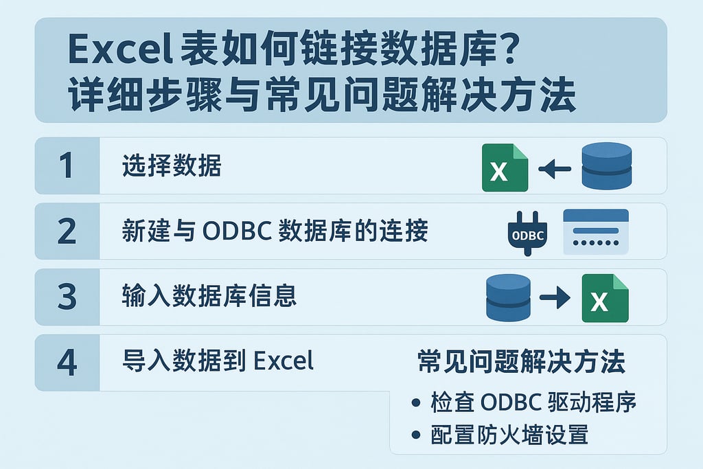 excel表如何链接数据库？详细步骤与常见问题解决方法