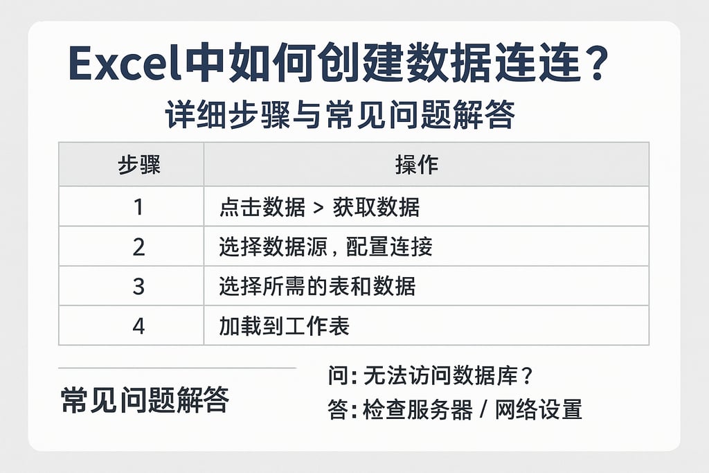 Excel中如何创建数据库连接？详细步骤与常见问题解答