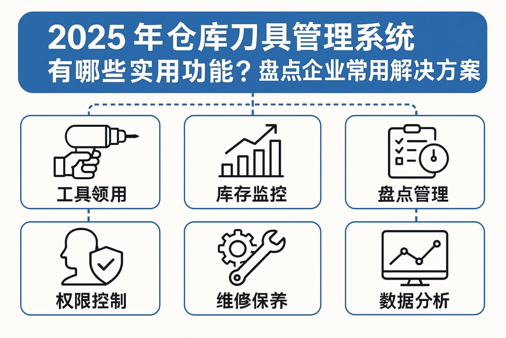 2025年仓库刀具管理系统有哪些实用功能？盘点企业常用解决方案