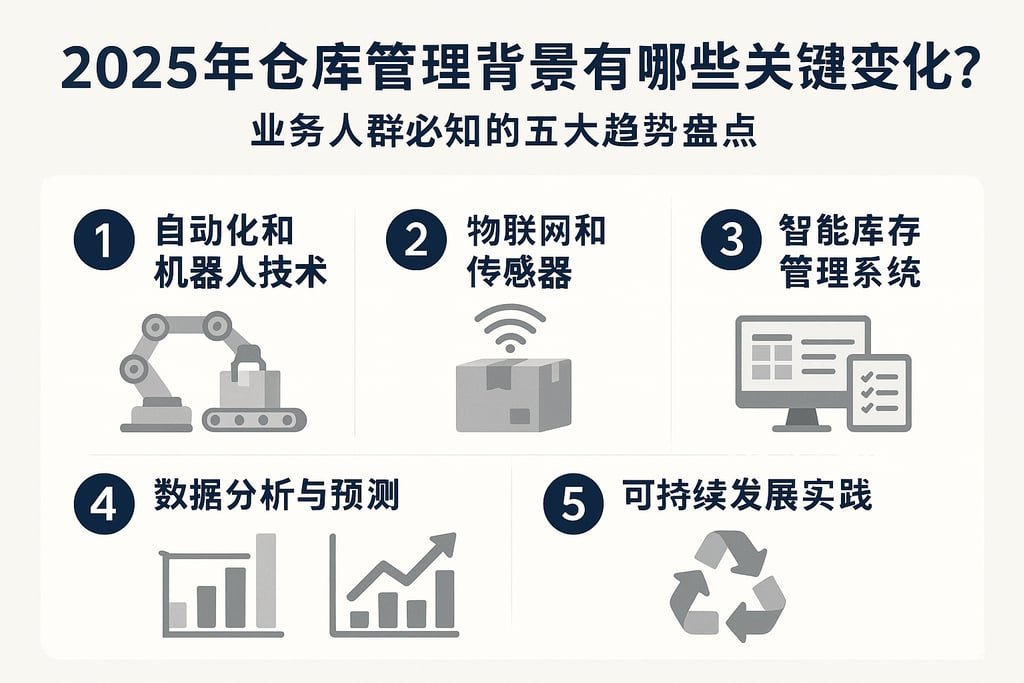2025年仓库管理背景有哪些关键变化？业务人群必知的五大趋势盘点