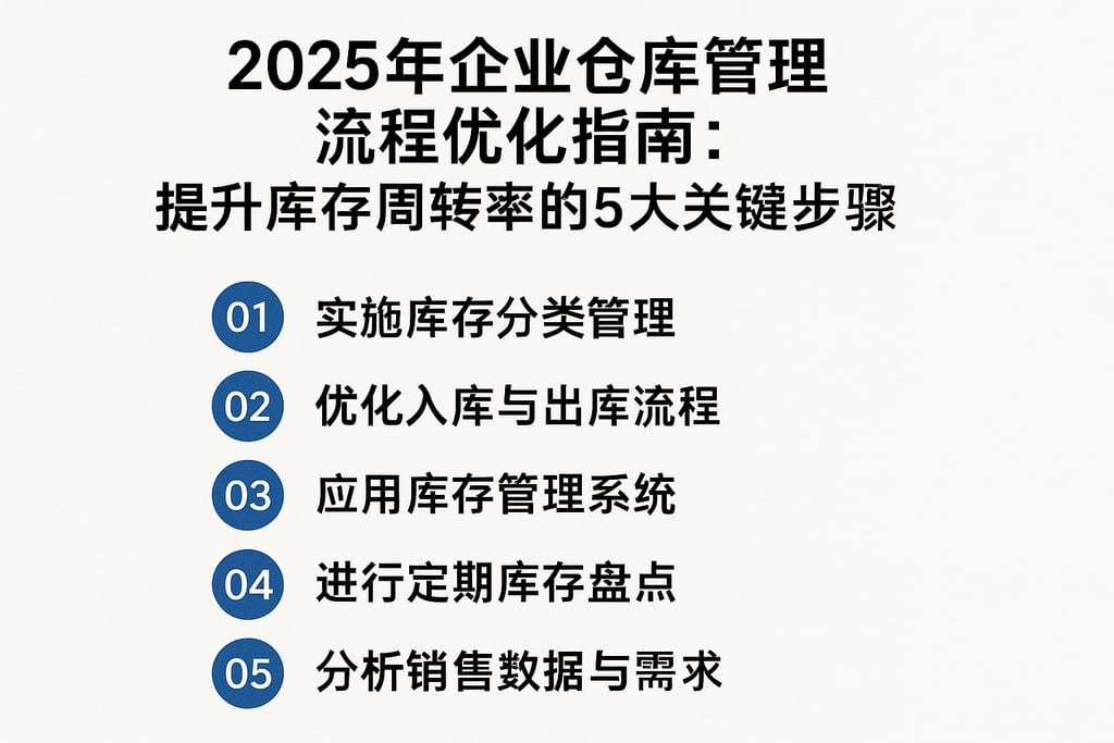 2025年企业仓库管理流程优化指南：提升库存周转率的5大关键步骤