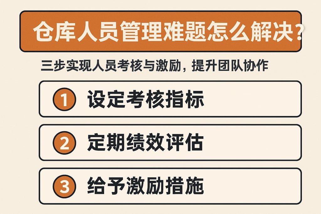 仓库人员管理难题怎么解决？三步实现人员考核与激励，提升团队协作