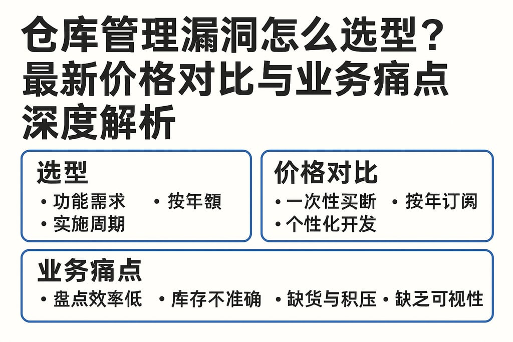 仓库管理漏洞怎么选型？最新价格对比与业务痛点深度解析