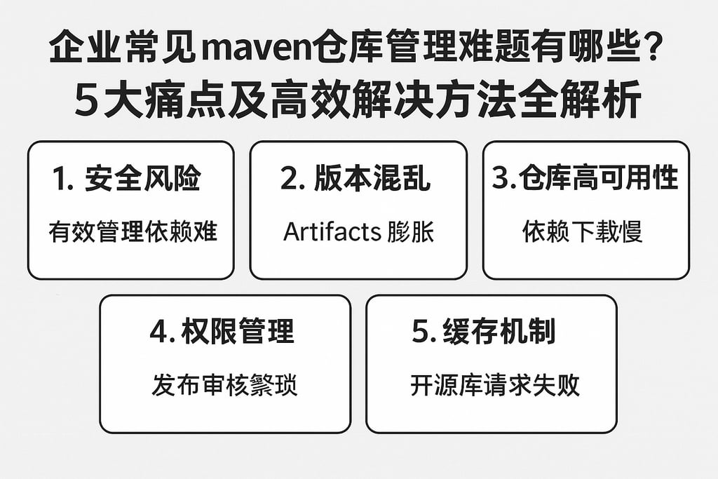 企业常见maven仓库管理难题有哪些？5大痛点及高效解决方法全解析
