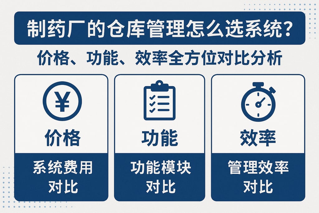 制药厂的仓库管理怎么选系统？价格、功能、效率全方位对比分析