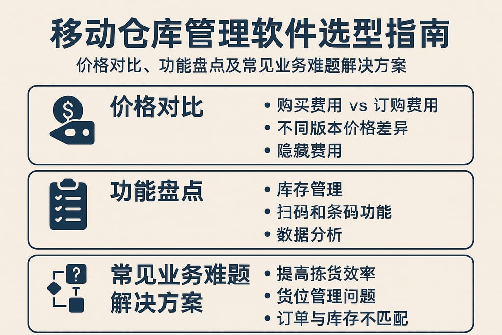移动仓库管理软件选型指南：价格对比、功能盘点及常见业务难题解决方案