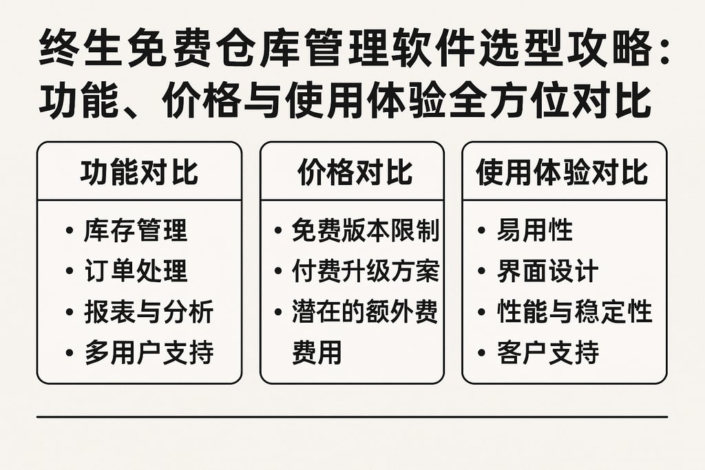终生免费仓库管理软件选型攻略：功能、价格与使用体验全方位对比
