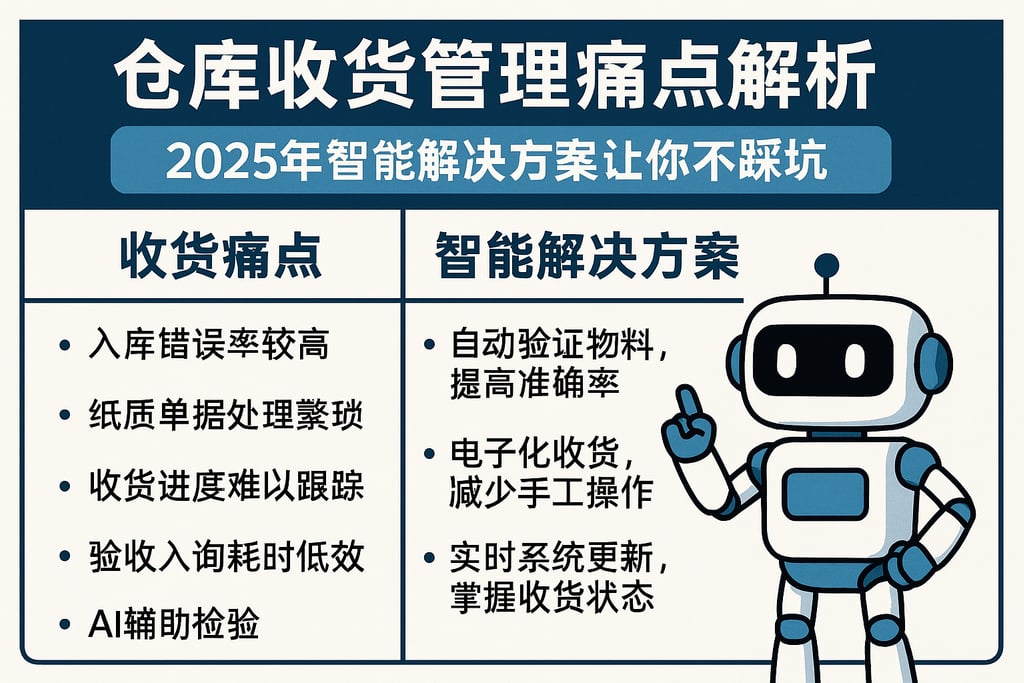 仓库收货管理痛点解析，2025年智能解决方案让你不踩坑