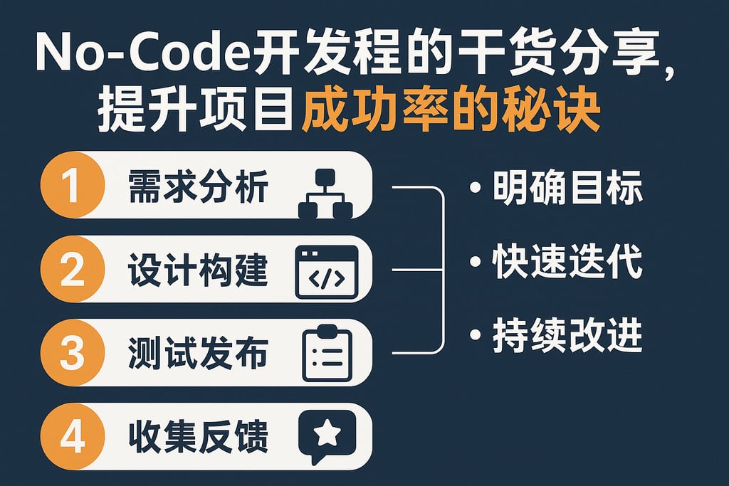 零代码开发流程的干货分享，提升项目成功率的秘诀