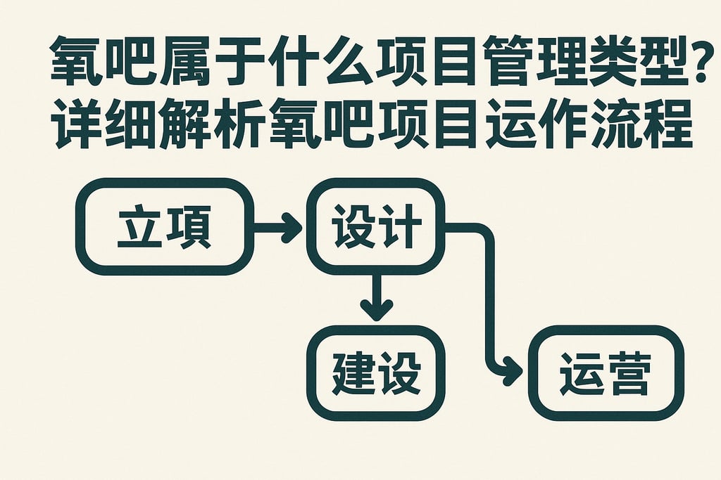 氧吧属于什么项目管理类型？详细解析氧吧项目运作流程