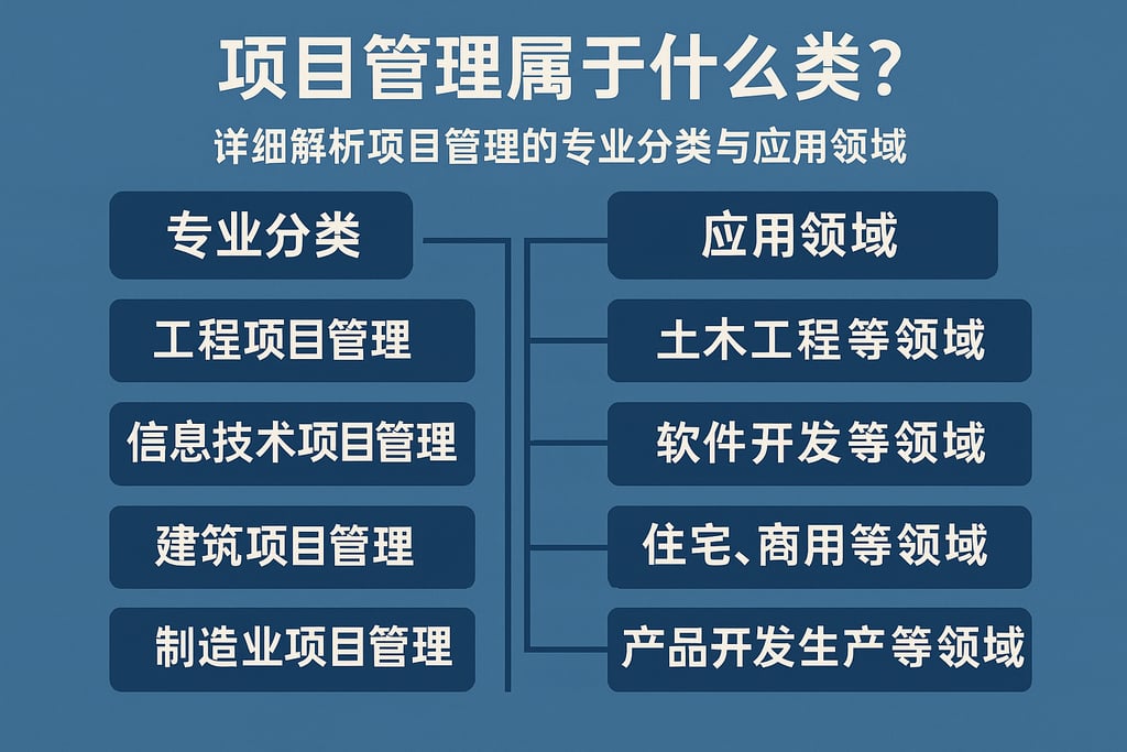 项目管理属于什么类？详细解析项目管理的专业分类与应用领域