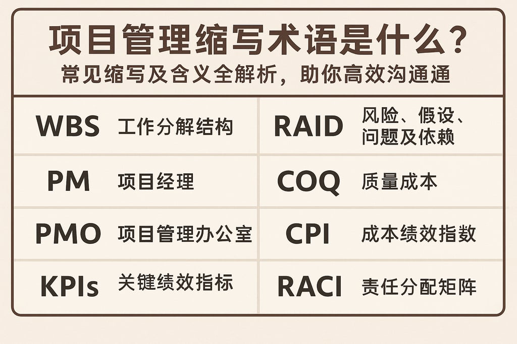 项目管理缩写术语是什么？常见缩写及含义全解析，助你高效沟通