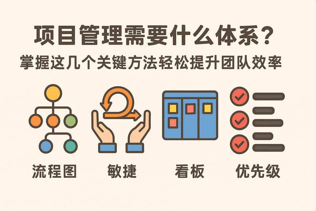 项目管理需要什么体系？掌握这几个关键方法轻松提升团队效率