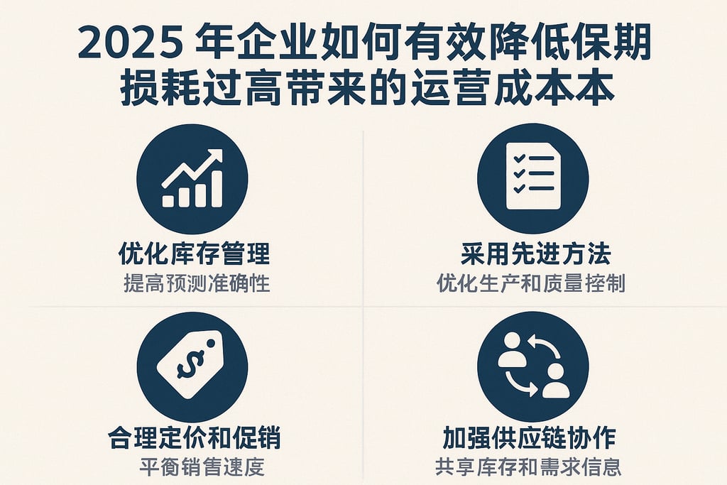 2025年企业如何有效降低保质期损耗过高带来的运营成本