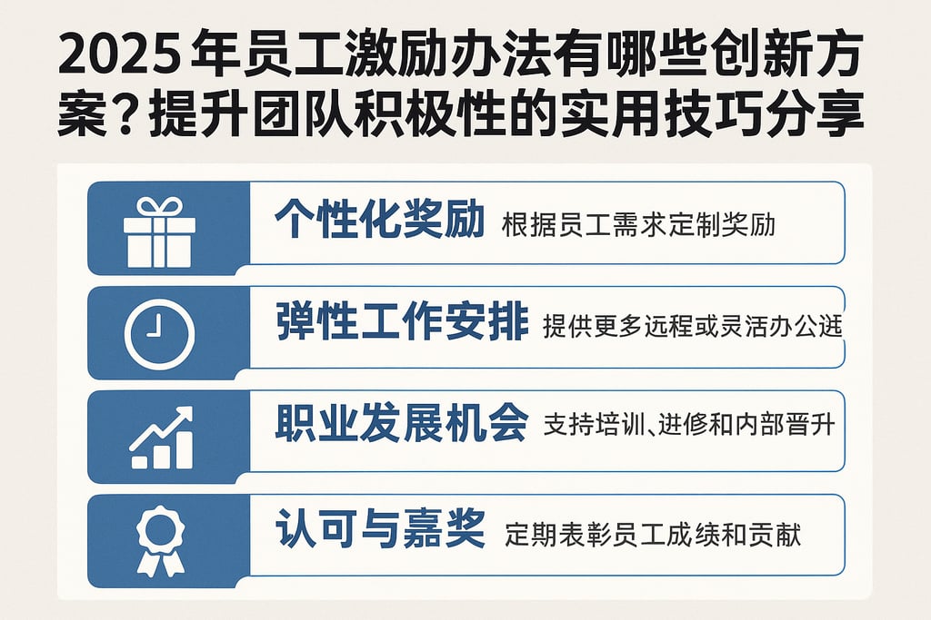 2025年员工激励办法有哪些创新方案？提升团队积极性的实用技巧分享