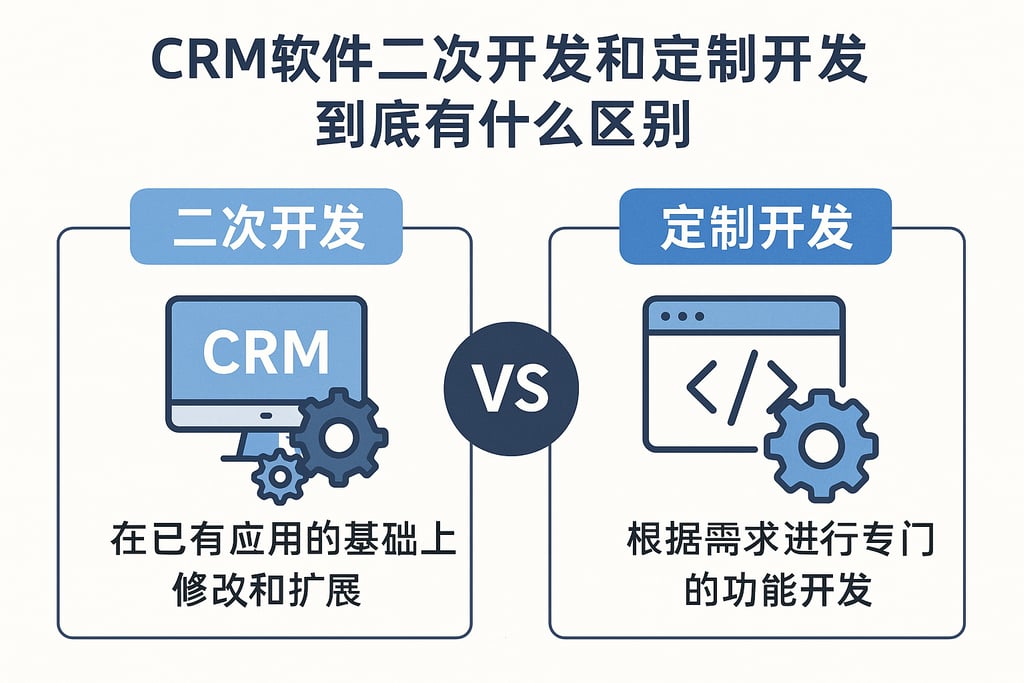 CRM软件二次开发和定制开发到底有什么区别