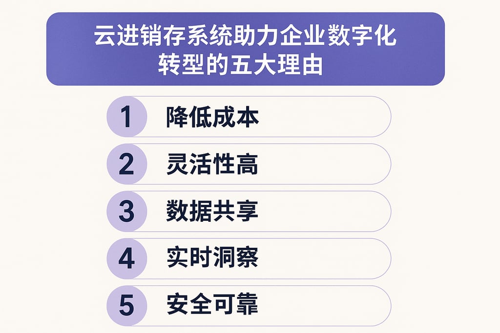云进销存系统助力企业数字化转型的五大理由