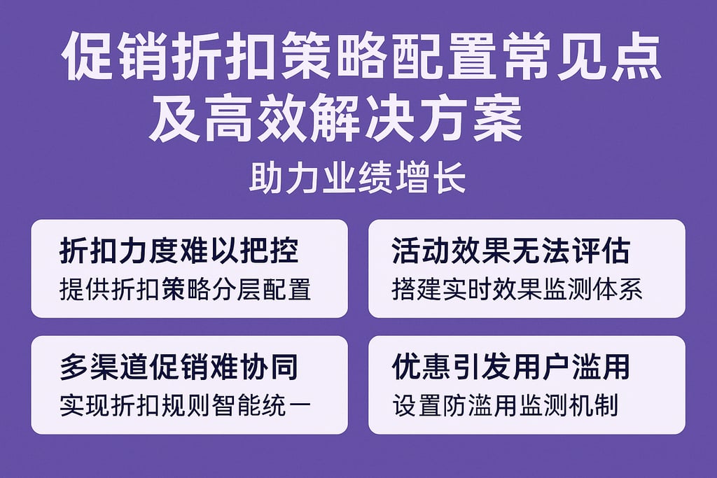 促销折扣策略配置常见难点及高效解决方案，助力业绩增长