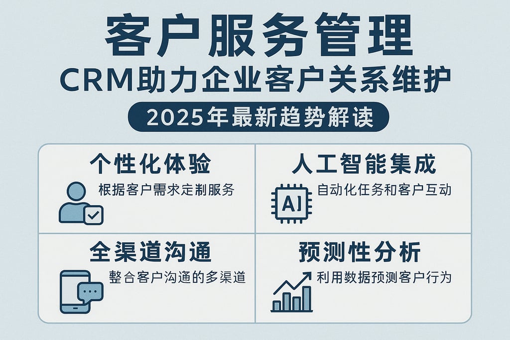 客户服务管理CRM助力企业客户关系维护，2025年最新趋势解读