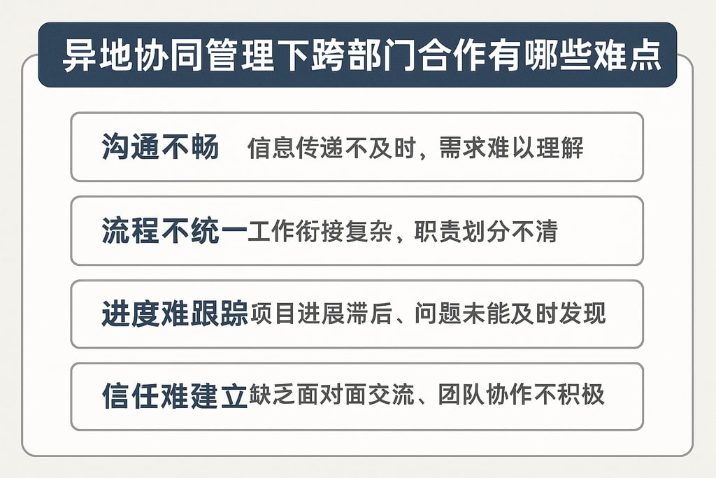异地协同管理困难下跨部门合作有哪些难点