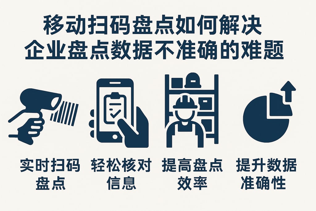 移动扫码盘点如何解决企业盘点数据不准确的难题