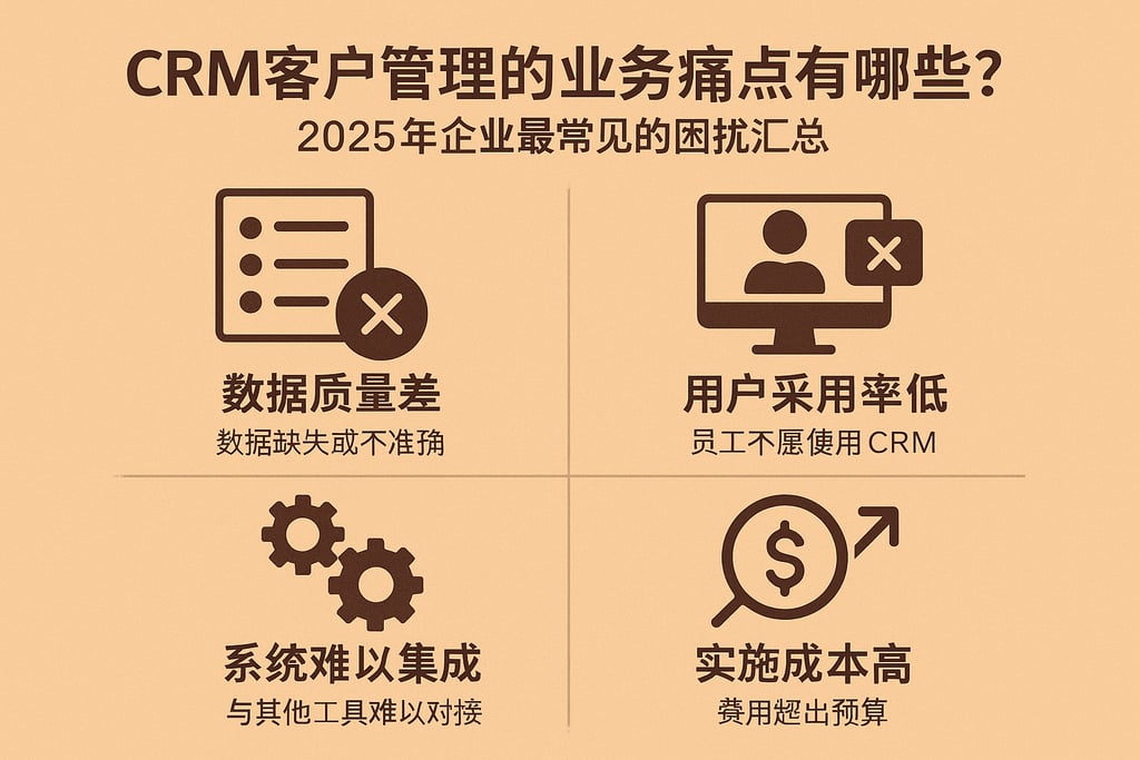 crm客户管理的业务痛点有哪些？2025年企业最常见的困扰汇总