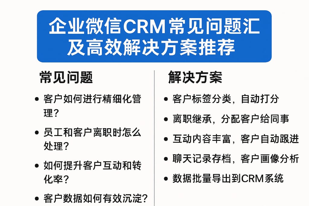企业微信CRM常见问题汇总及高效解决方案推荐