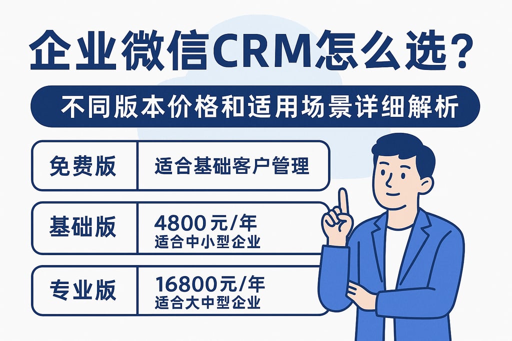 企业微信CRM怎么选？不同版本价格和适用场景详细解析