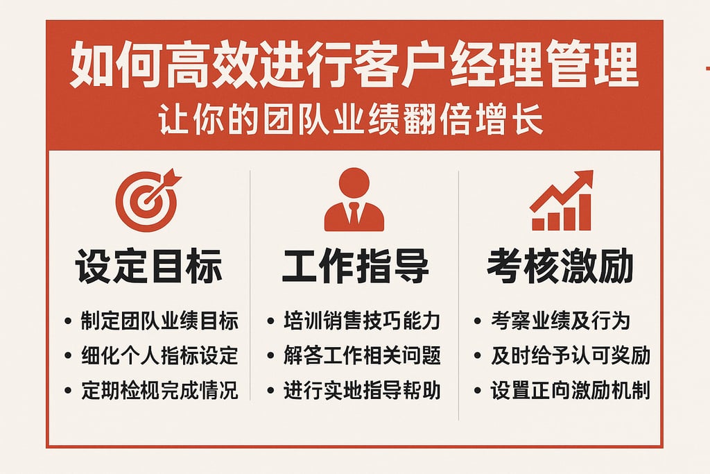 如何高效进行客户经理管理，让你的团队业绩翻倍增长