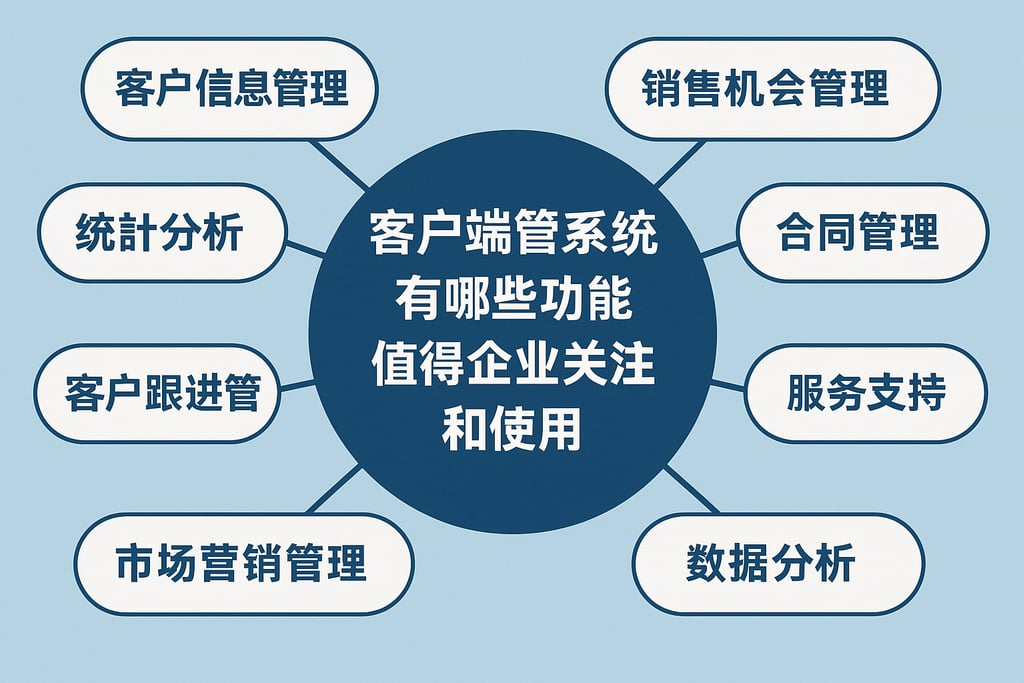 客户端管理系统有哪些功能值得企业关注和使用