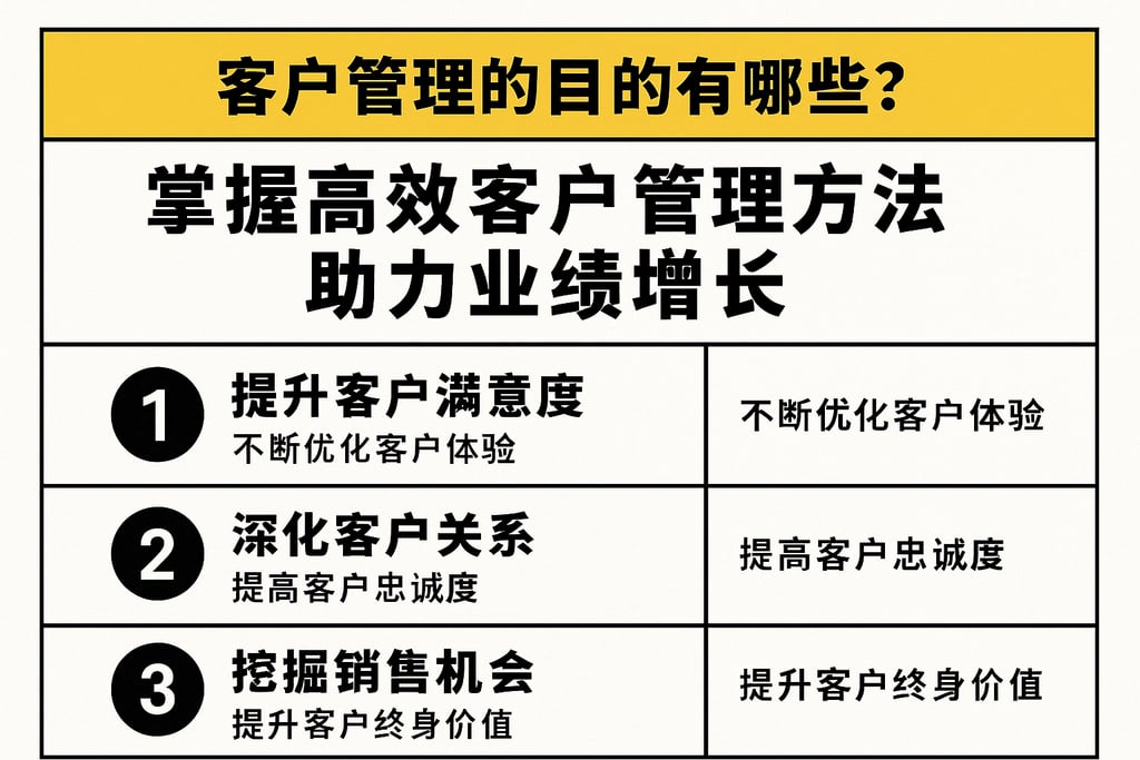 客户管理的目的有哪些？掌握高效客户管理方法助力业绩增长