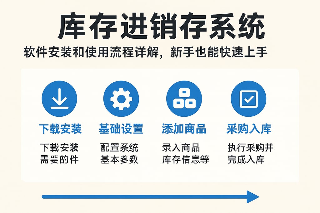 库存进销存系统软件安装和使用流程详解，新手也能快速上手