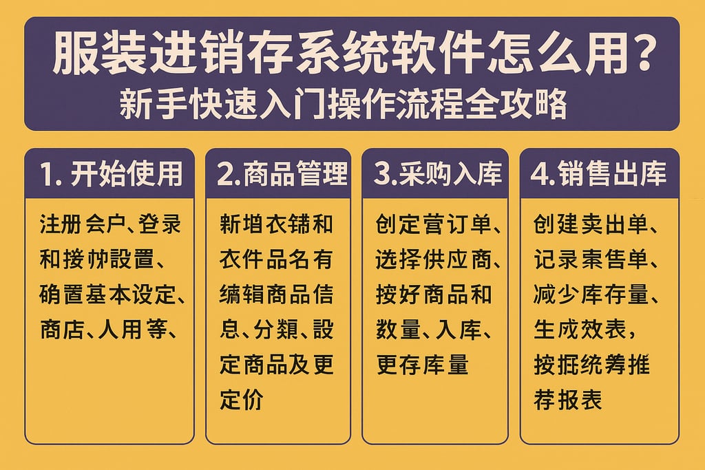 服装进销存系统软件怎么用？新手快速入门操作流程全攻略