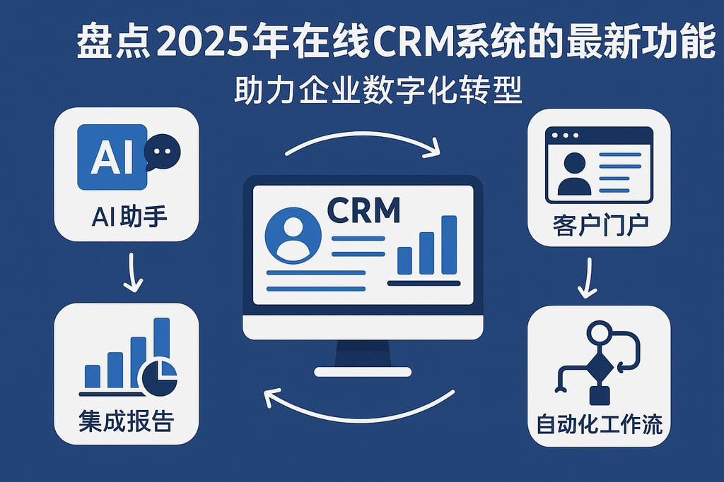 盘点2025年在线CRM系统的最新功能，助力企业数字化转型