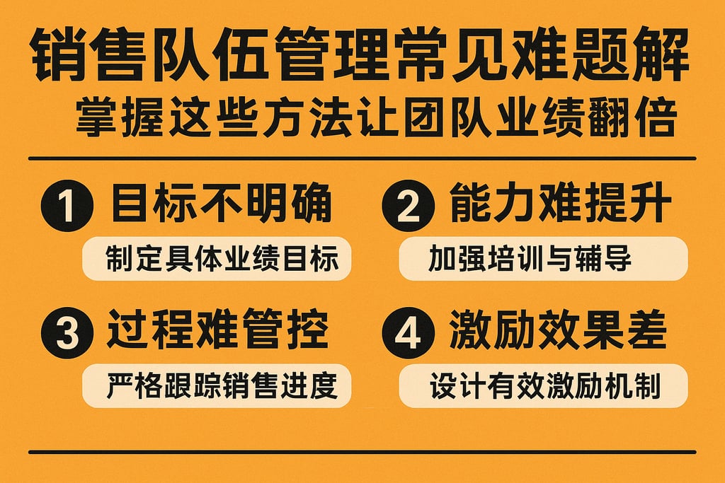 销售队伍管理常见难题解析，掌握这些方法让团队业绩翻倍