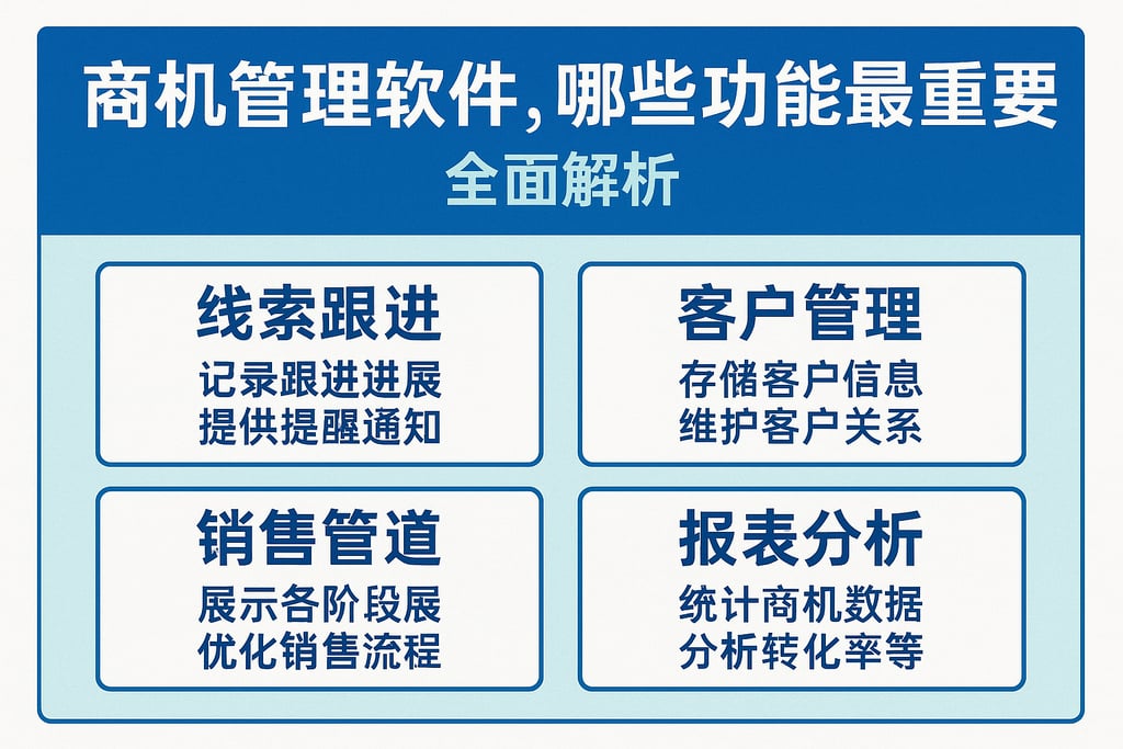 商机管理软件，哪些功能最重要？全面解析