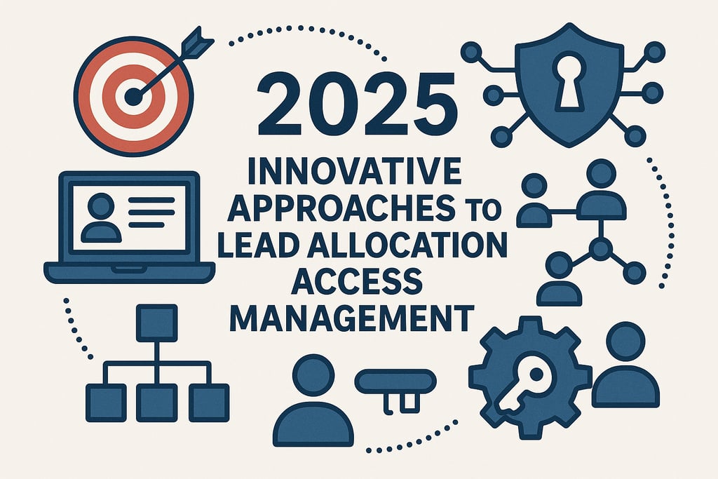 2025年线索分配权限管理的创新方法