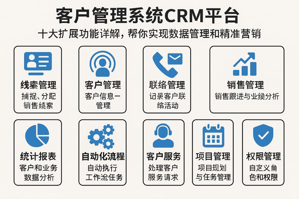 客户管理系统crm平台十大扩展功能详解，帮你实现数据管理和精准营销