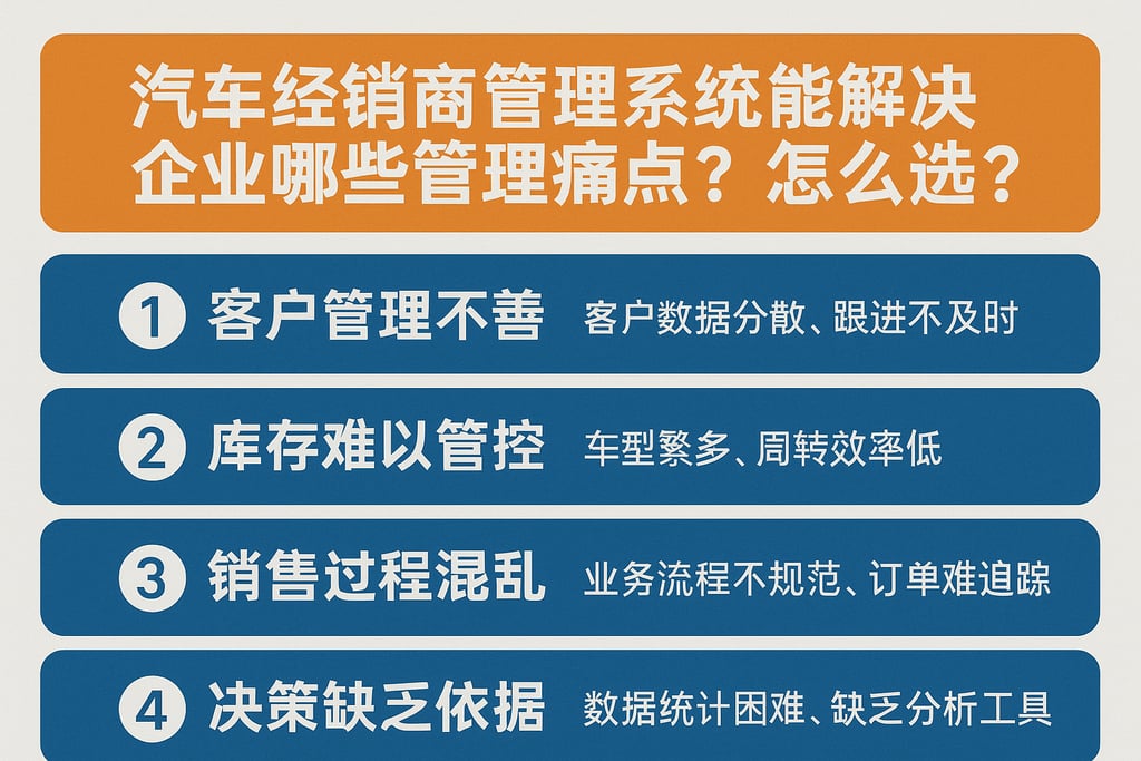 汽车经销商管理系统能解决企业哪些管理痛点？怎么选？