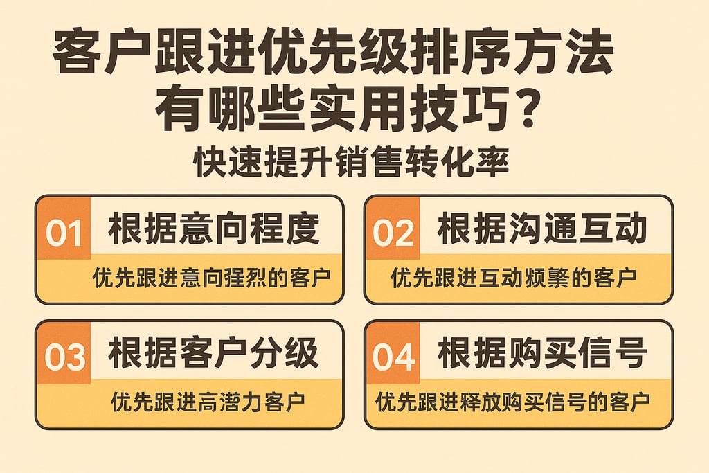 客户跟进优先级排序方法有哪些实用技巧？快速提升销售转化率
