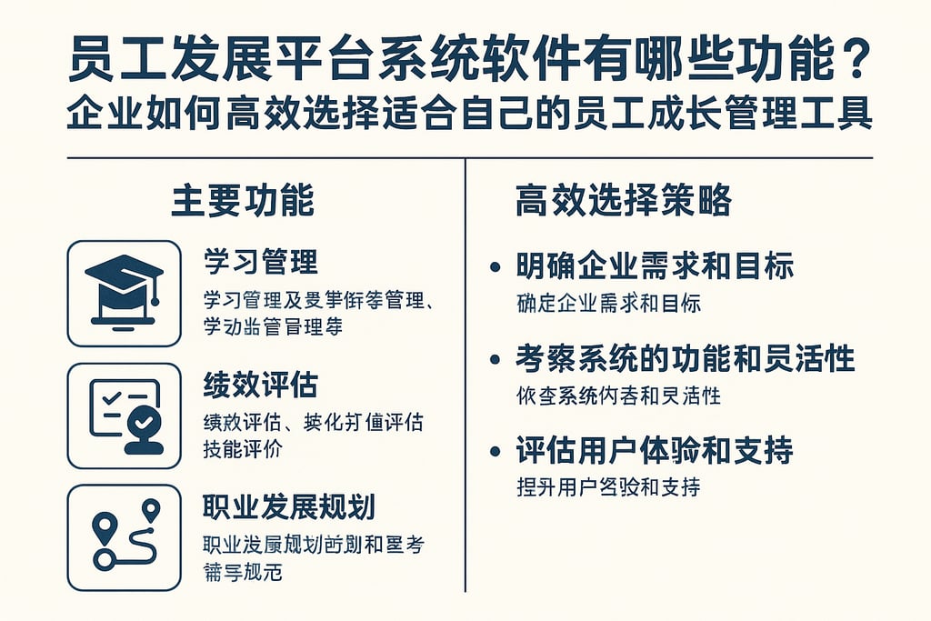 员工发展平台系统软件有哪些功能？企业如何高效选择适合自己的员工成长管理工具