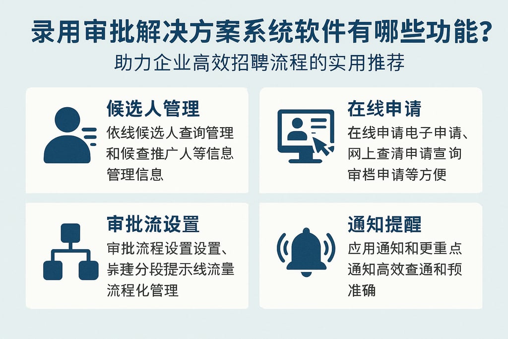 录用审批解决方案系统软件有哪些功能？助力企业高效招聘流程的实用推荐