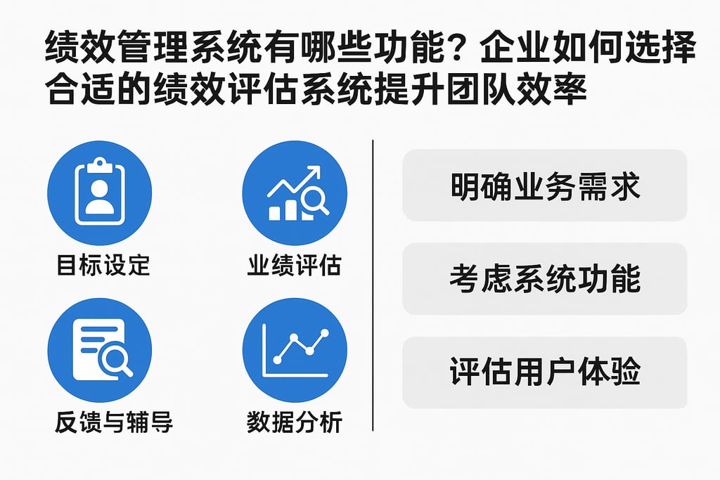 绩效管理系统有哪些功能？企业如何选择合适的绩效评估系统提升团队效率