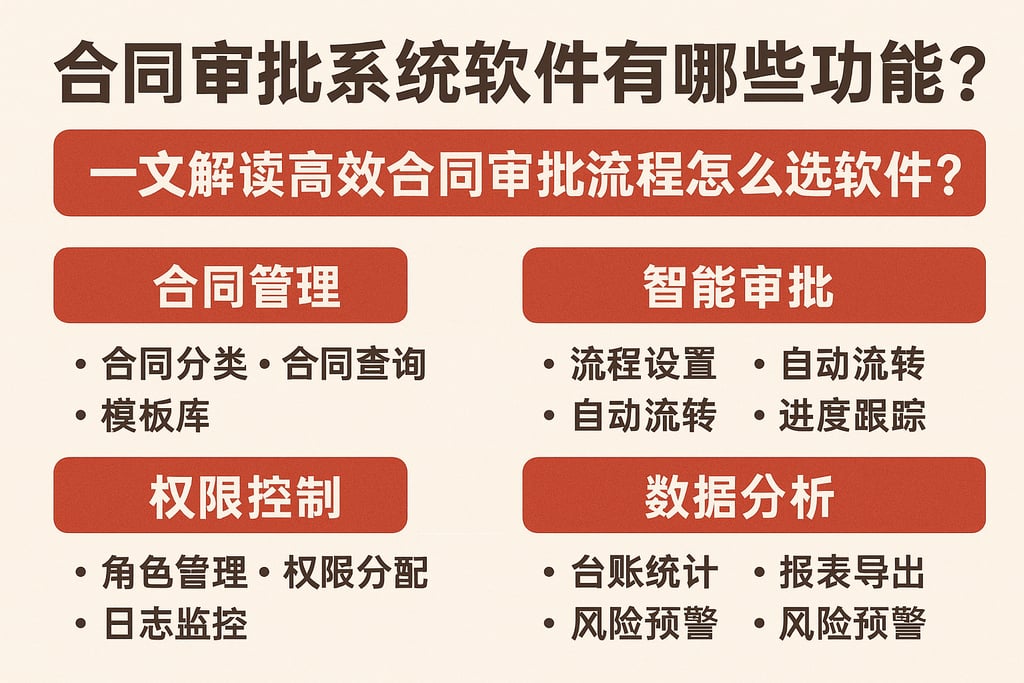 合同审批系统软件有哪些功能？一文解读高效合同审批流程怎么选软件