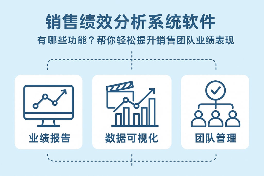 销售绩效分析系统软件有哪些功能？帮你轻松提升销售团队业绩表现
