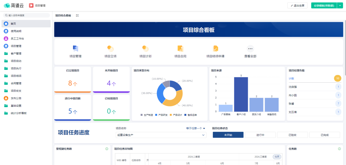 项目管理