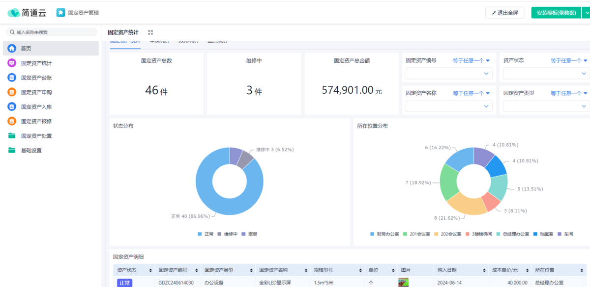 资产管理