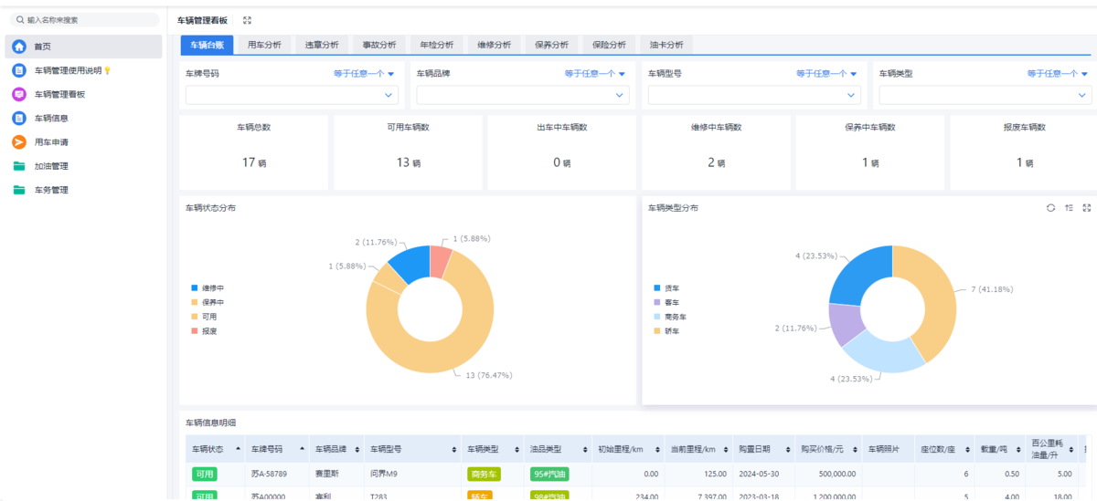 车间6s现场管理