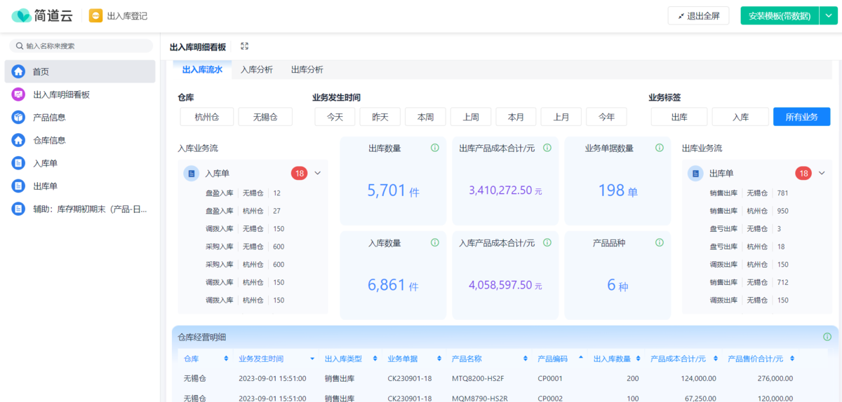 出入库管理