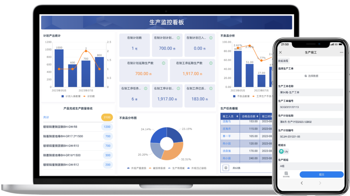 生产工序进度管理